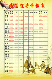中医理疗康复理疗价目表全解析 从项目定价到门店素材设计